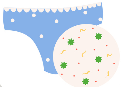 Vaginal infection, venereal disease concept. Ginecological disorder. Zoom circle showing problem with bacterias, viruses. Flat vector medical illustration.